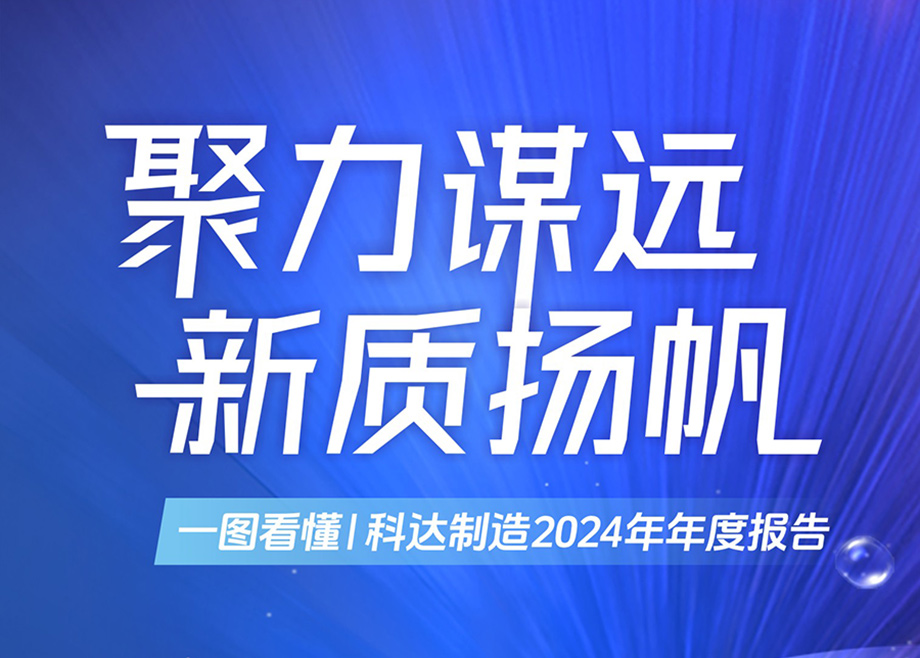 聚力謀遠(yuǎn) 新質(zhì)揚(yáng)帆  圖解科達(dá)制造2024年年度報(bào)告